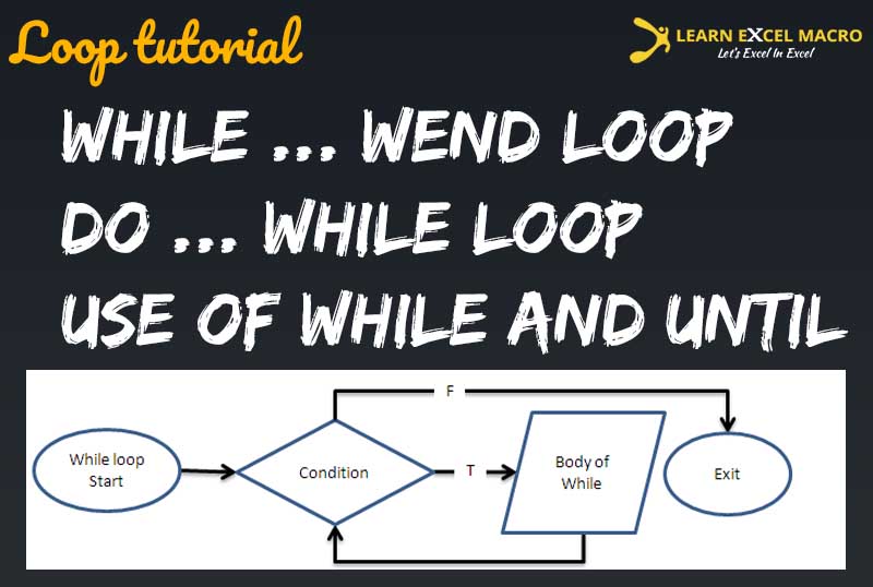 How To Make While Loop In Excel