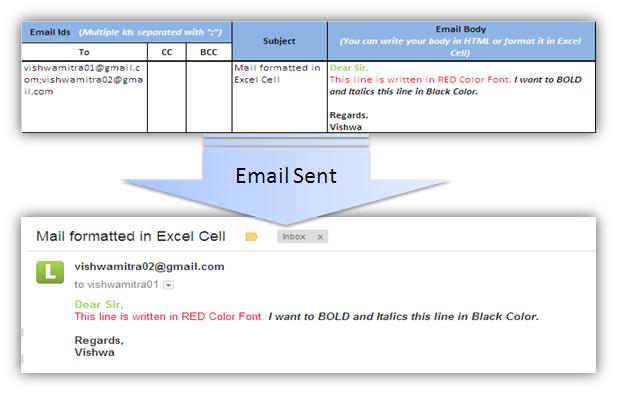 Mail Formatted in Excel Cell