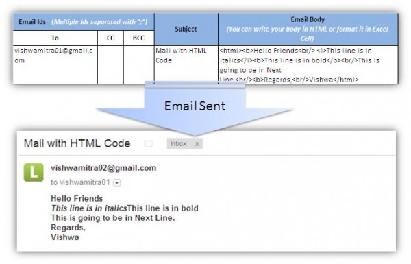 Mail With HTML Code