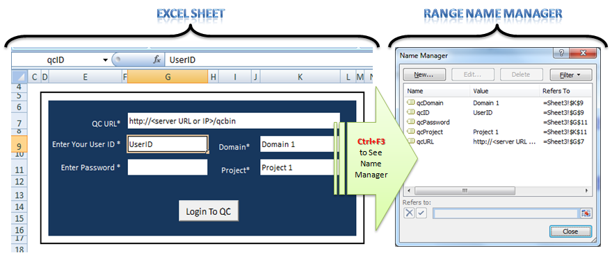 How to refer Values from a Named Range – Excel VBA