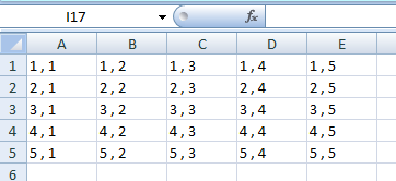 CELLS() and RANGE() – Are they same? Are they Excel VBA Object?