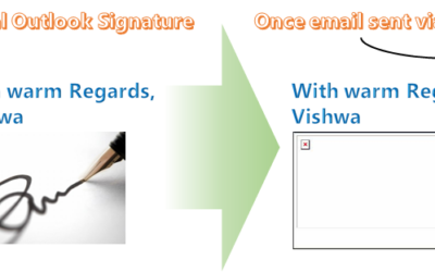 Image in Signature not Displayed – Mail Sent by VBA