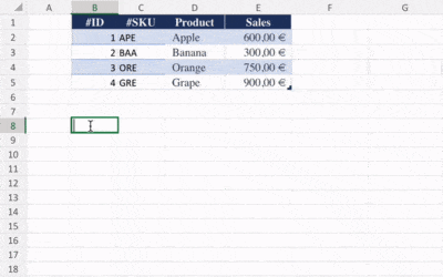 Excel FILTER() Function Tutorial: Mastering Data Filtering with Step-by-Step Examples