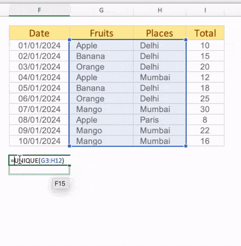 Example 2 : UNIQUE() function on multiple Columns