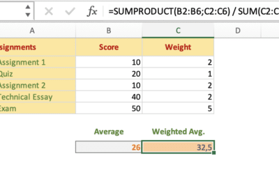 Weighted average – Methods to calculate in Excel [Built-in Formula and VBA]